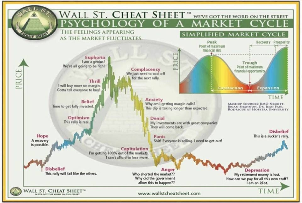 Why Is Bitcoin Going Up Once Again? Key Factors Behind Bitcoin’s Next Bull Market - image5