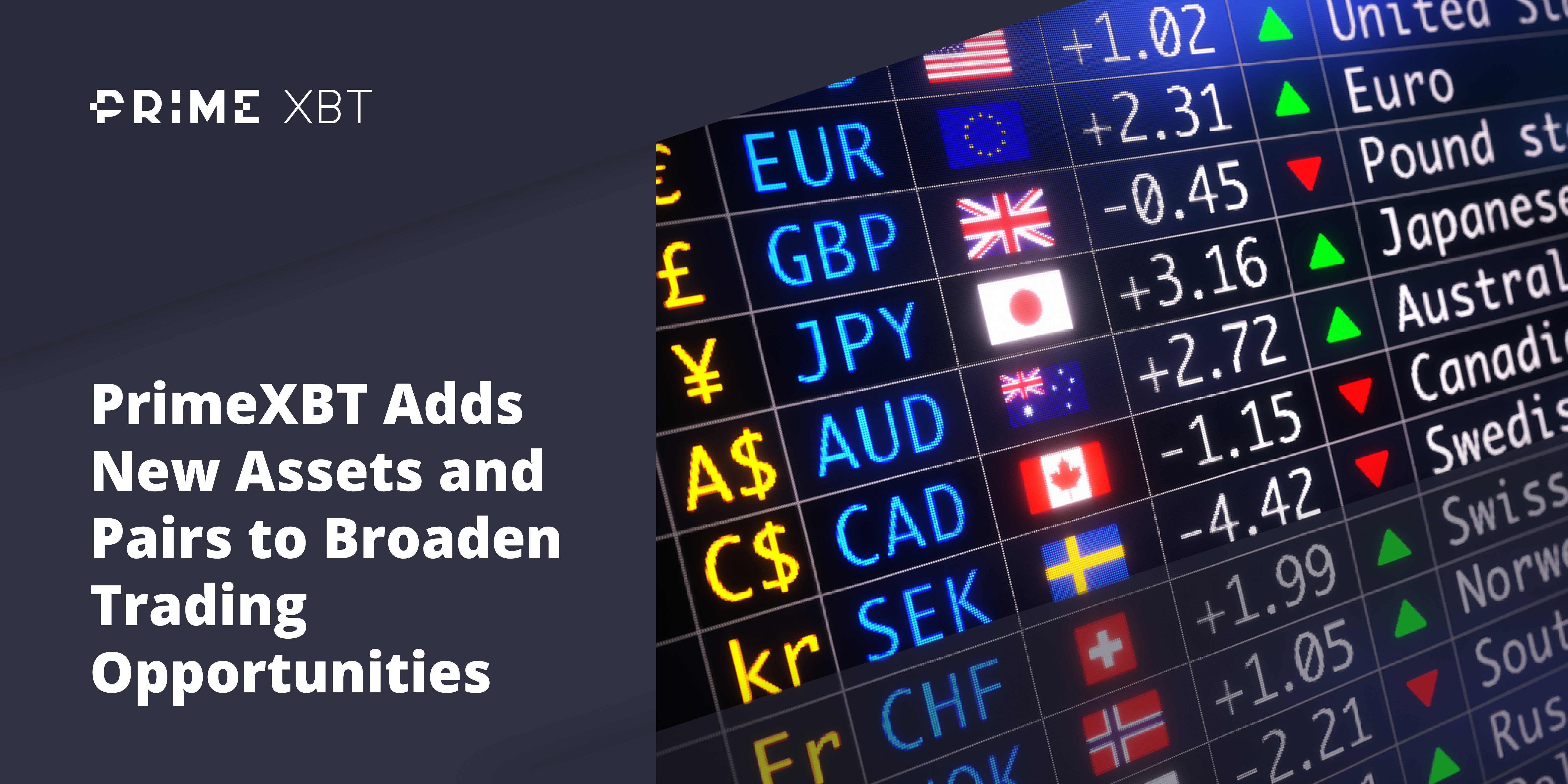 PrimeXBT Adds New Foreign Exchange Assets and Pairs to Broaden Trading Opportunities - 09.07.20 assets 2 kopija