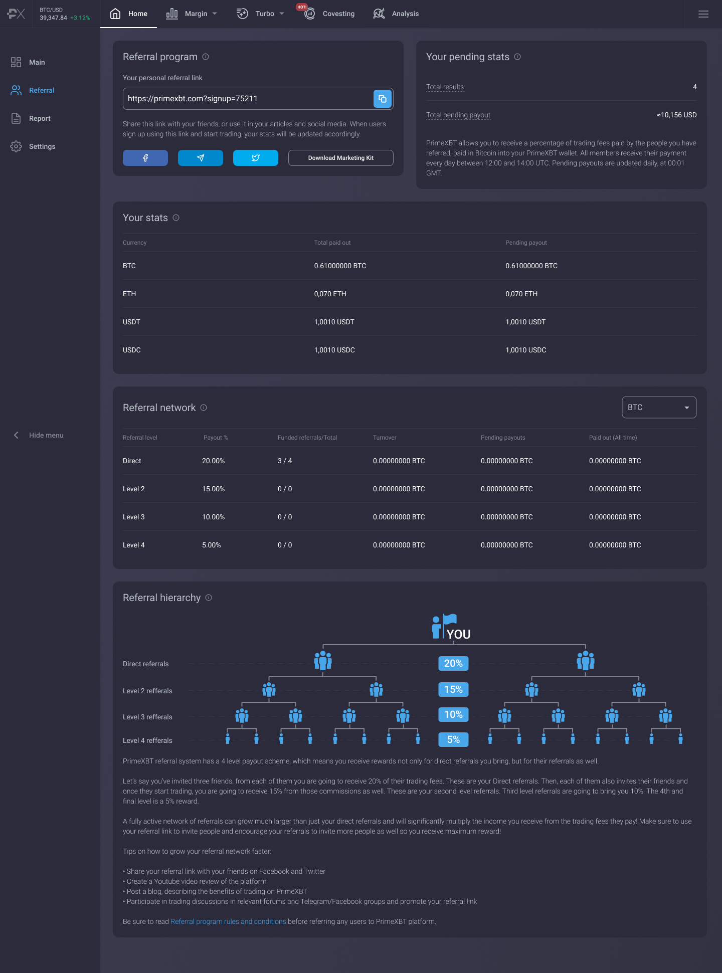 Welcome To caltexprominers V2.0: Trade Global Markets With ETH, USDT & USDC - Refer earn 1