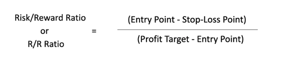 What is Leverage Trading in Crypto? - image1 2