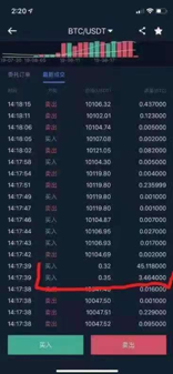 Unexpected Maintenance — Expected Action by caltexprominers - 1*aIx9GeocuQmVU8IUOp0OCw